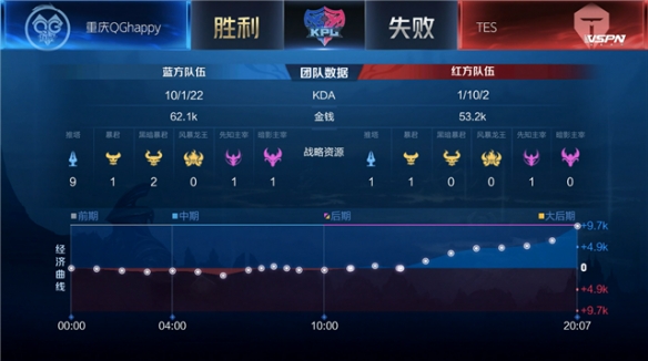 数在面对困 数在面对困