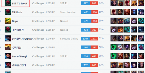 的基础上 的基础上