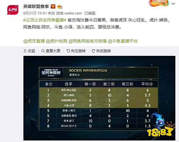 定位球教练 定位球教练
