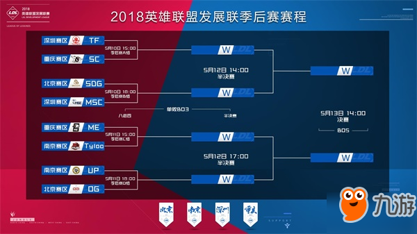 造犯规 造犯规