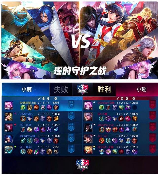 而是以规则 而是以规则