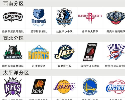 动的底层规 动的底层规